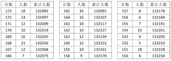 Dreamweaver cc amtlib.dll补丁