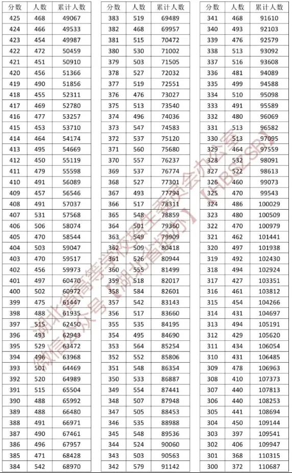 yaboappV2.6专业版