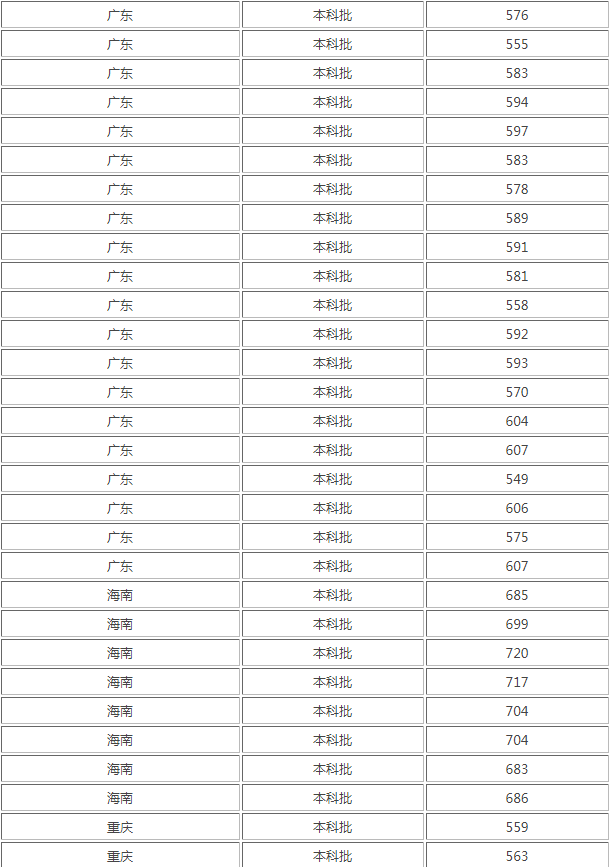 officesuite中文版