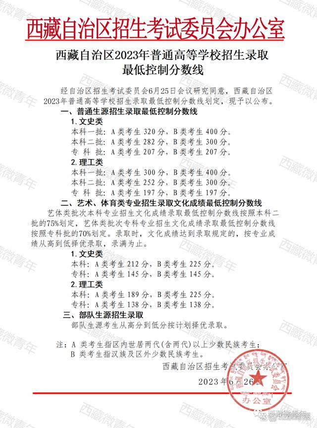 小熊洗车APP
