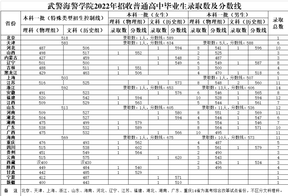 js6666金沙app手机appV8.1专业版
