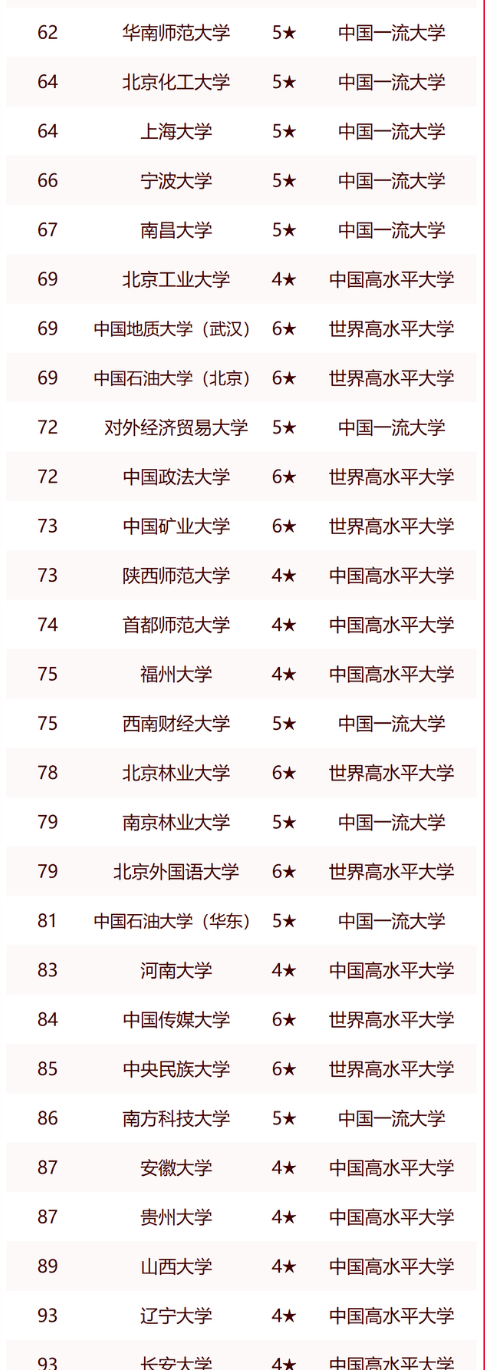 河南汽车维修平台APP
