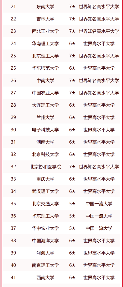 GScript Lite(安卓shell脚本运行软件)