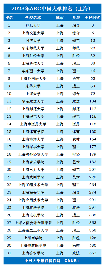 汉仪细行楷简字体