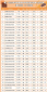 228pgappV3.3专业版