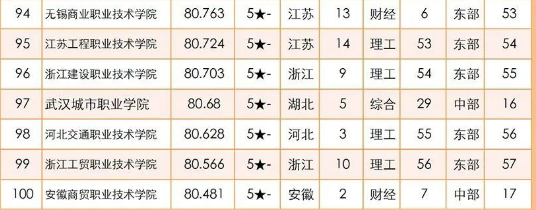 kaiyun网页版登录V5.7专业版