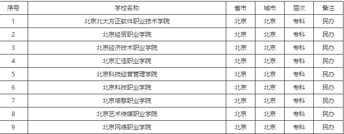 河南汽车维修平台APP