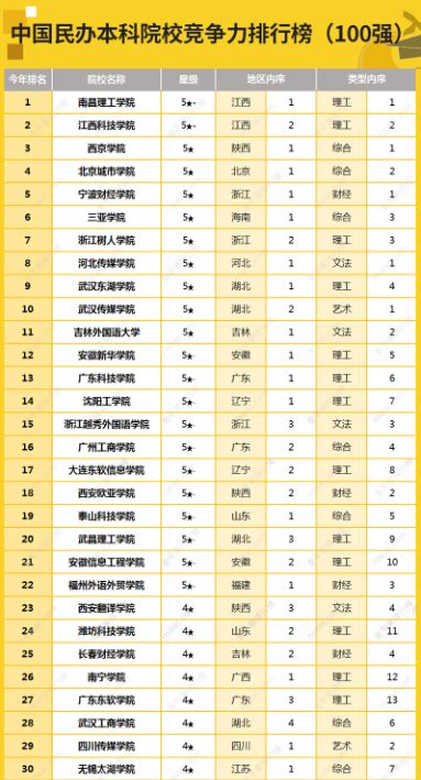 kaiyun体育app登录方式V4.7专业版