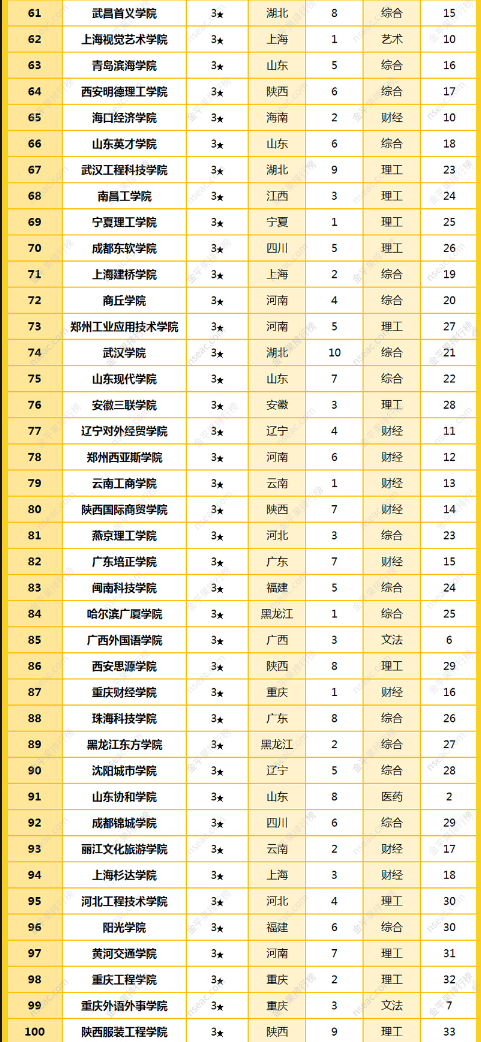 澳门皇家安卓版二维码