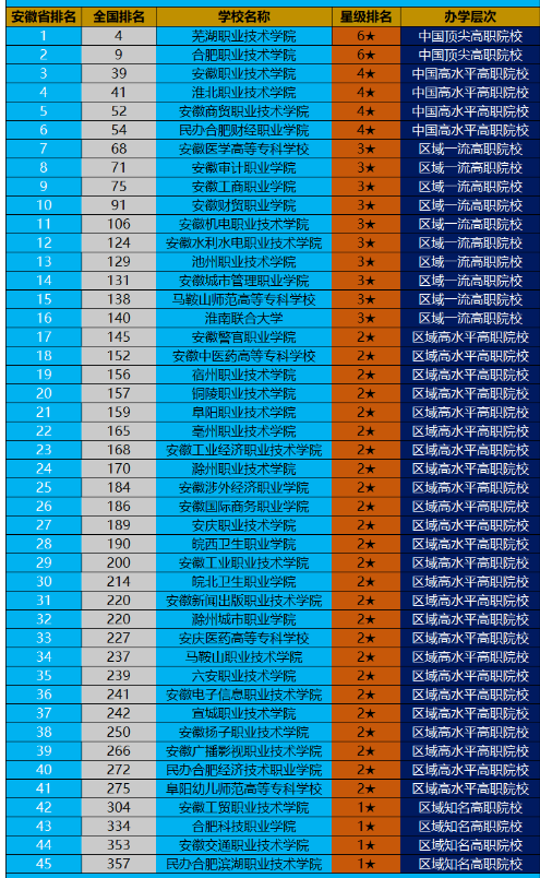 武士2：复仇 英文版