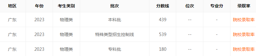 欧赛通app