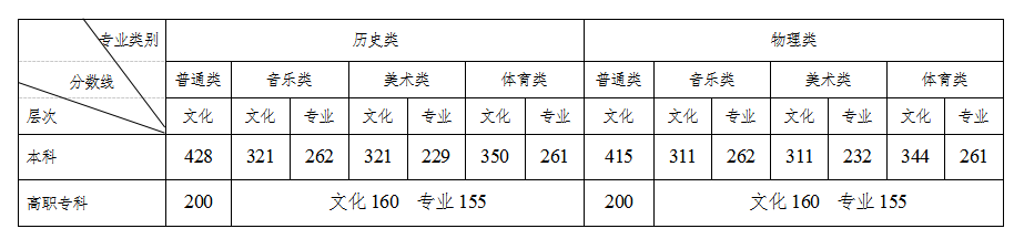 沭阳扶贫