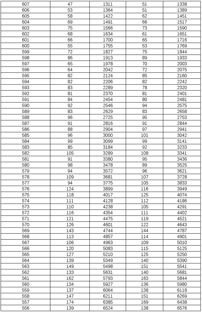 壹号appappV3.5专业版