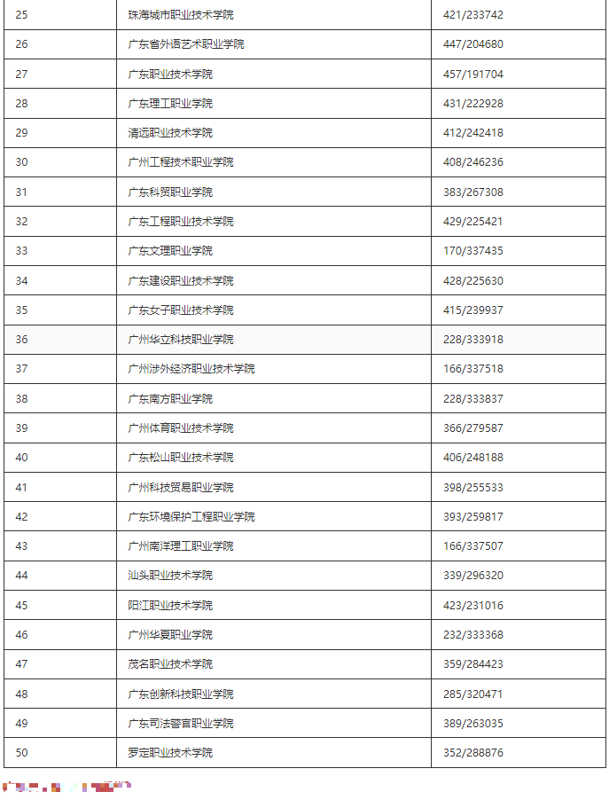 Visual C++内存检测工具