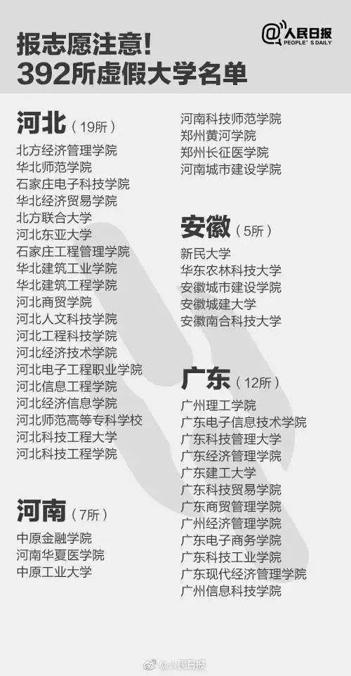 守卫者II