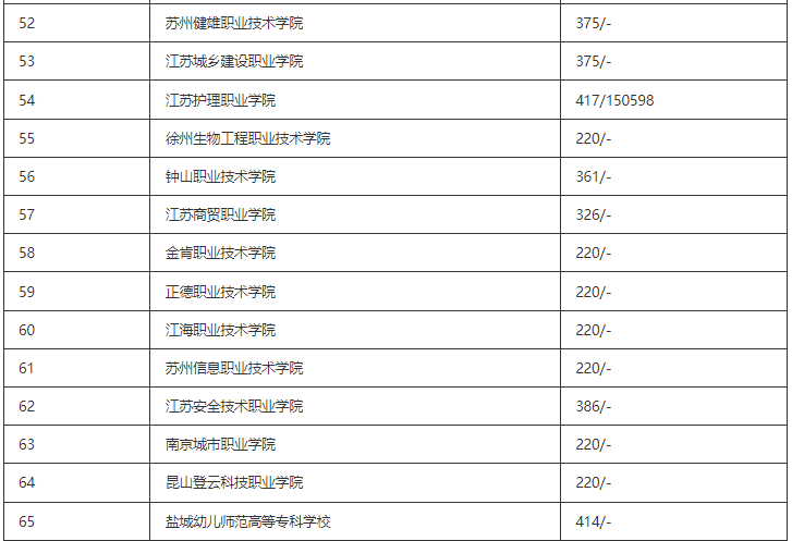 千千静听(百度音乐版)