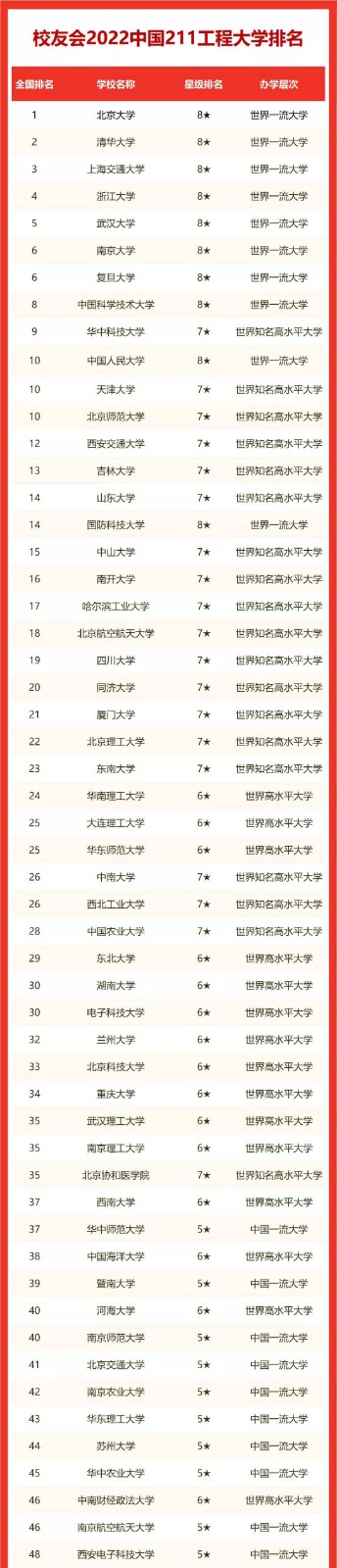 博乐体育app2025最新版角色创建与宗门选择界面