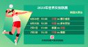 小熊洗车APP