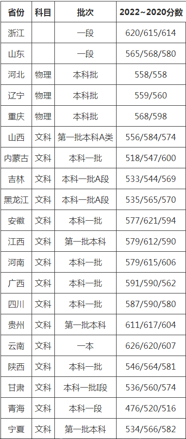 贵州药材APP