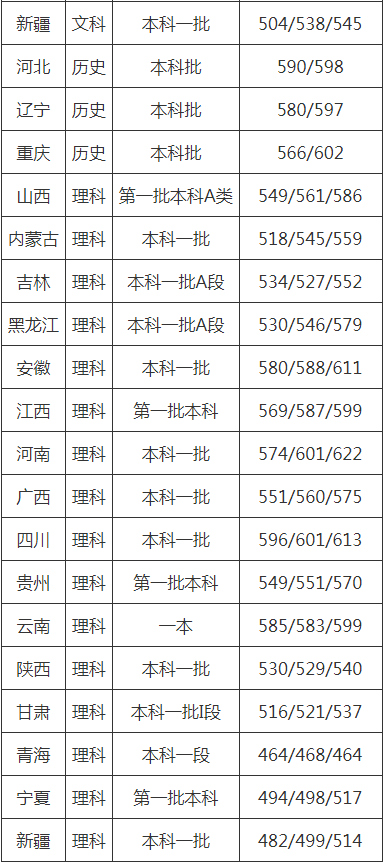 铭特优品
