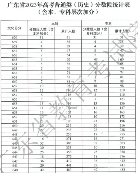主宰传奇之爆装传奇霸业服手游