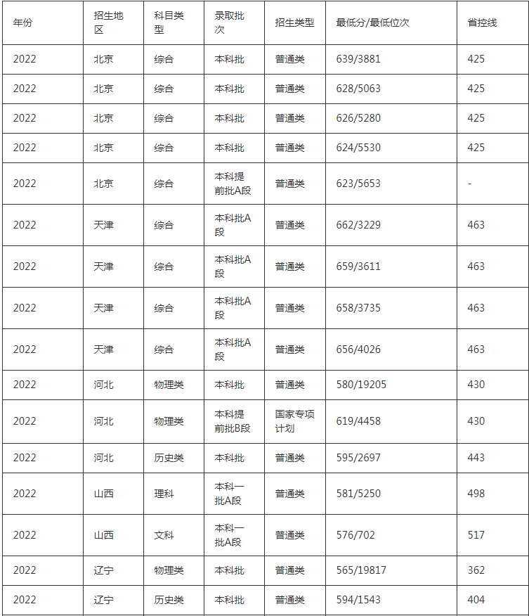 乐乐游戏盒子app