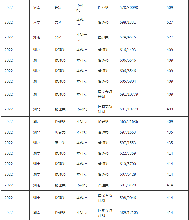 小熊洗车APP