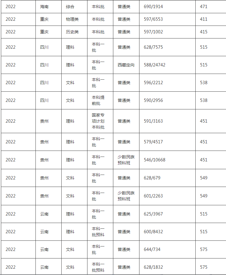 分分时彩appV8.9专业版