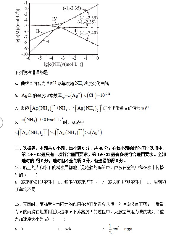 运动筋膜学 关玲