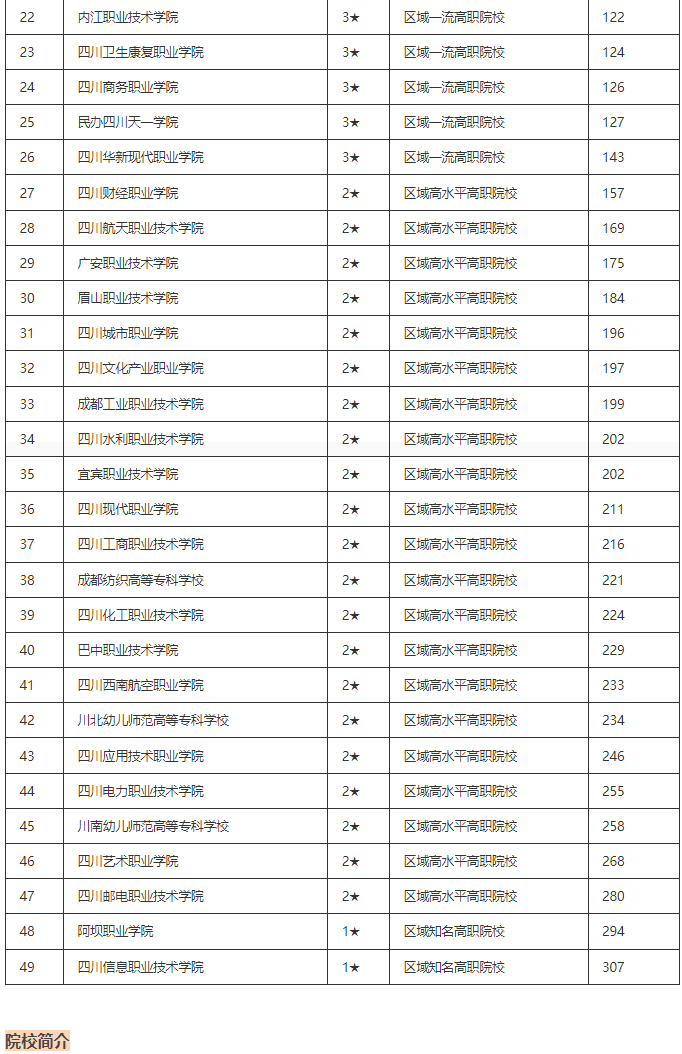 福德appV1.9专业版