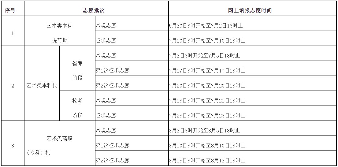 分分快3appV4.6专业版
