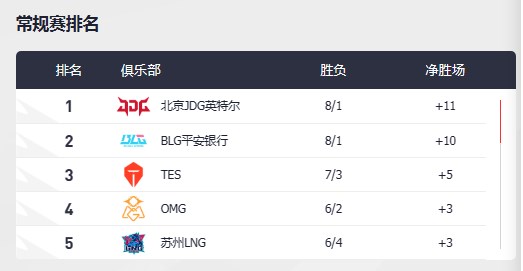 贵州药材APP