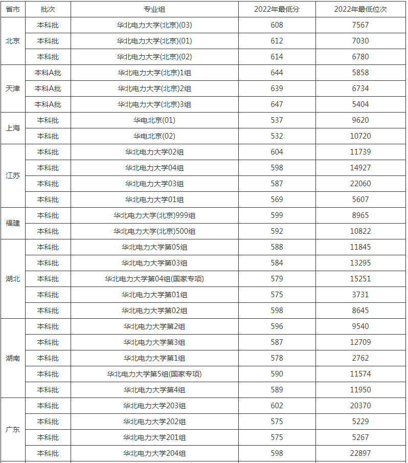 开云kaiyun官方网站登录入口V9.8专业版