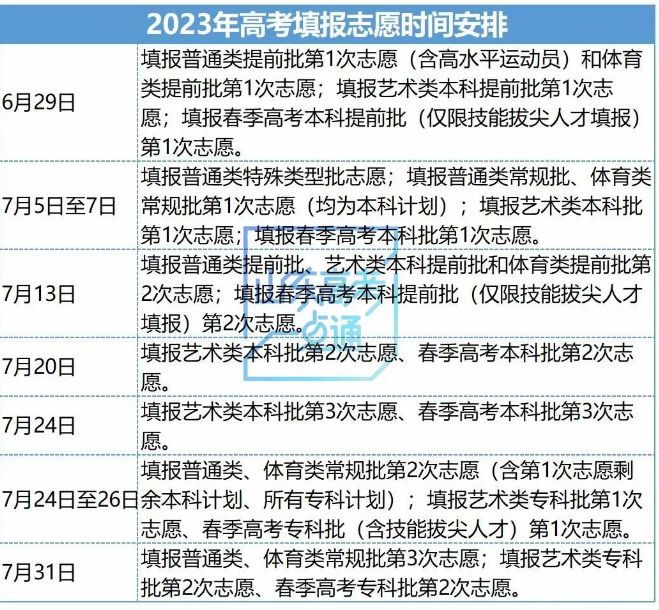 喜运app2025最新版结局场景概览