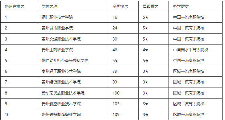 三星i9100g手机驱动程序