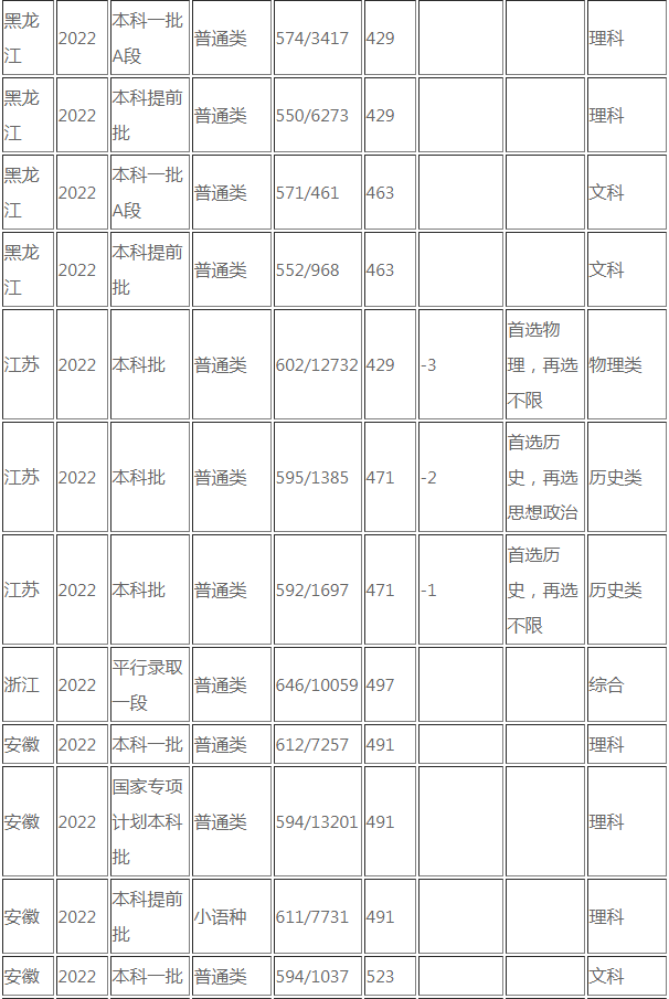 正版新莆京V4.9专业版