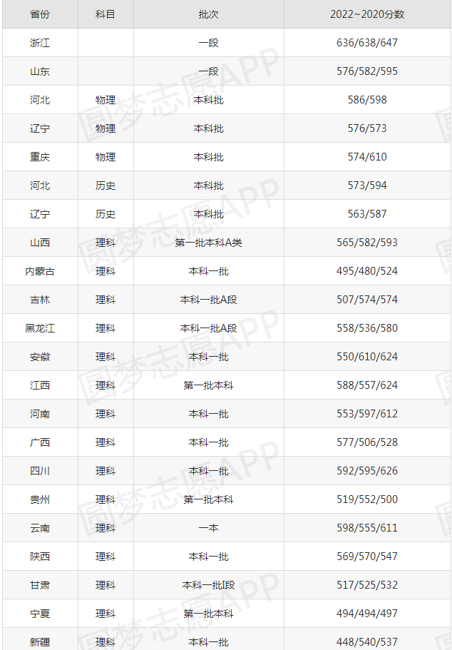 NG体育app2025版新角色赛车展示