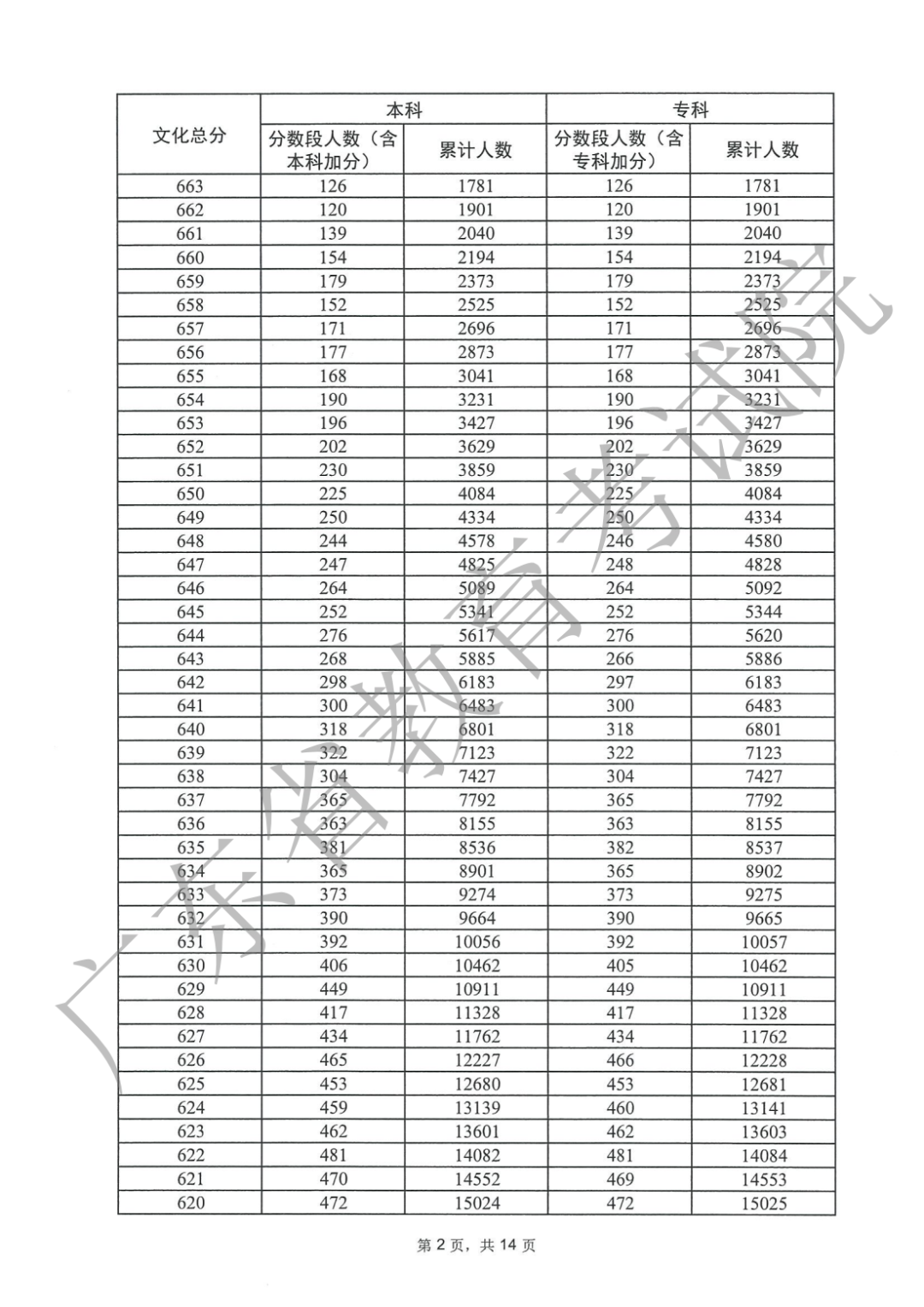 足球赛事外围网站appV1.6专业版
