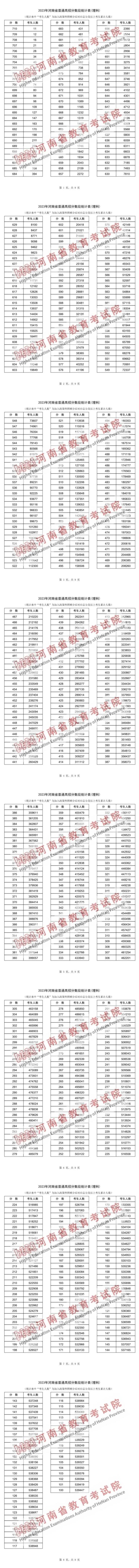 M6app2025版多人合作建造大型庄园场景