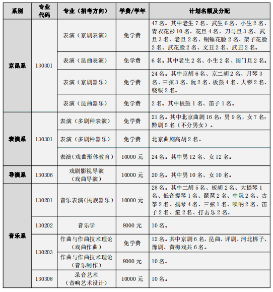168网V5.5专业版