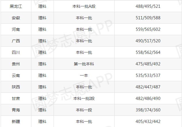 AG真人appV3.6专业版