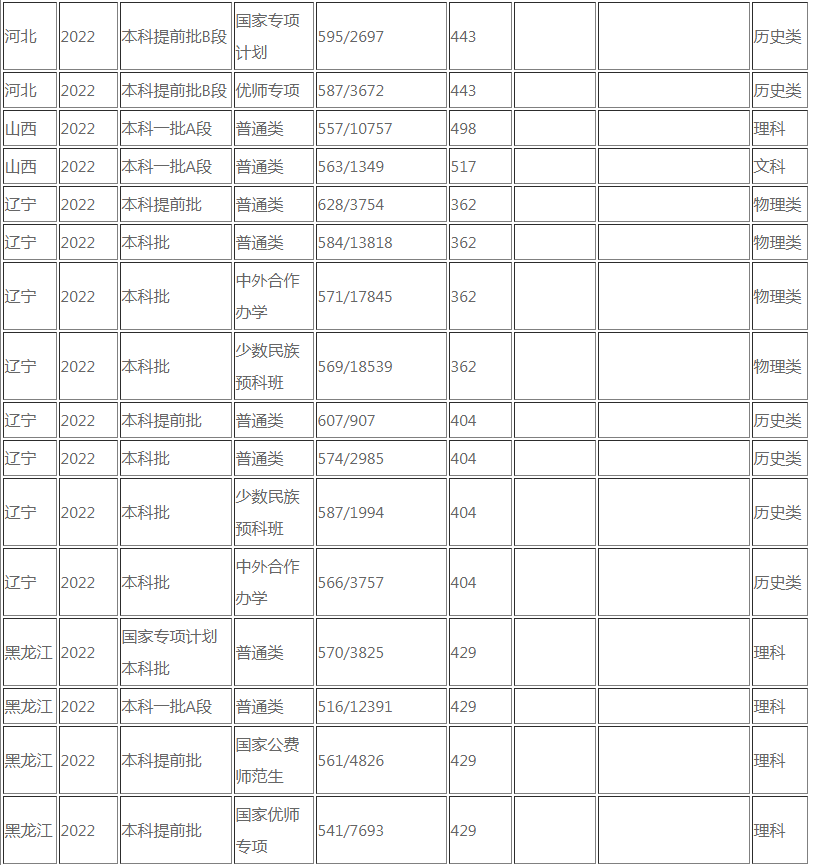 河南汽车维修平台APP