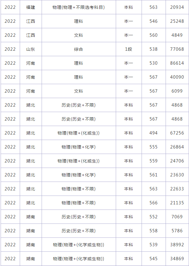 贵州药材APP