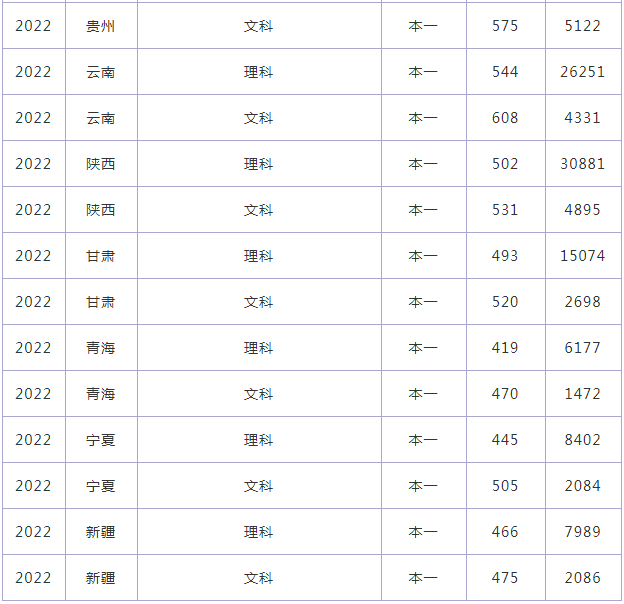 autocad 2010简体中文免激活版