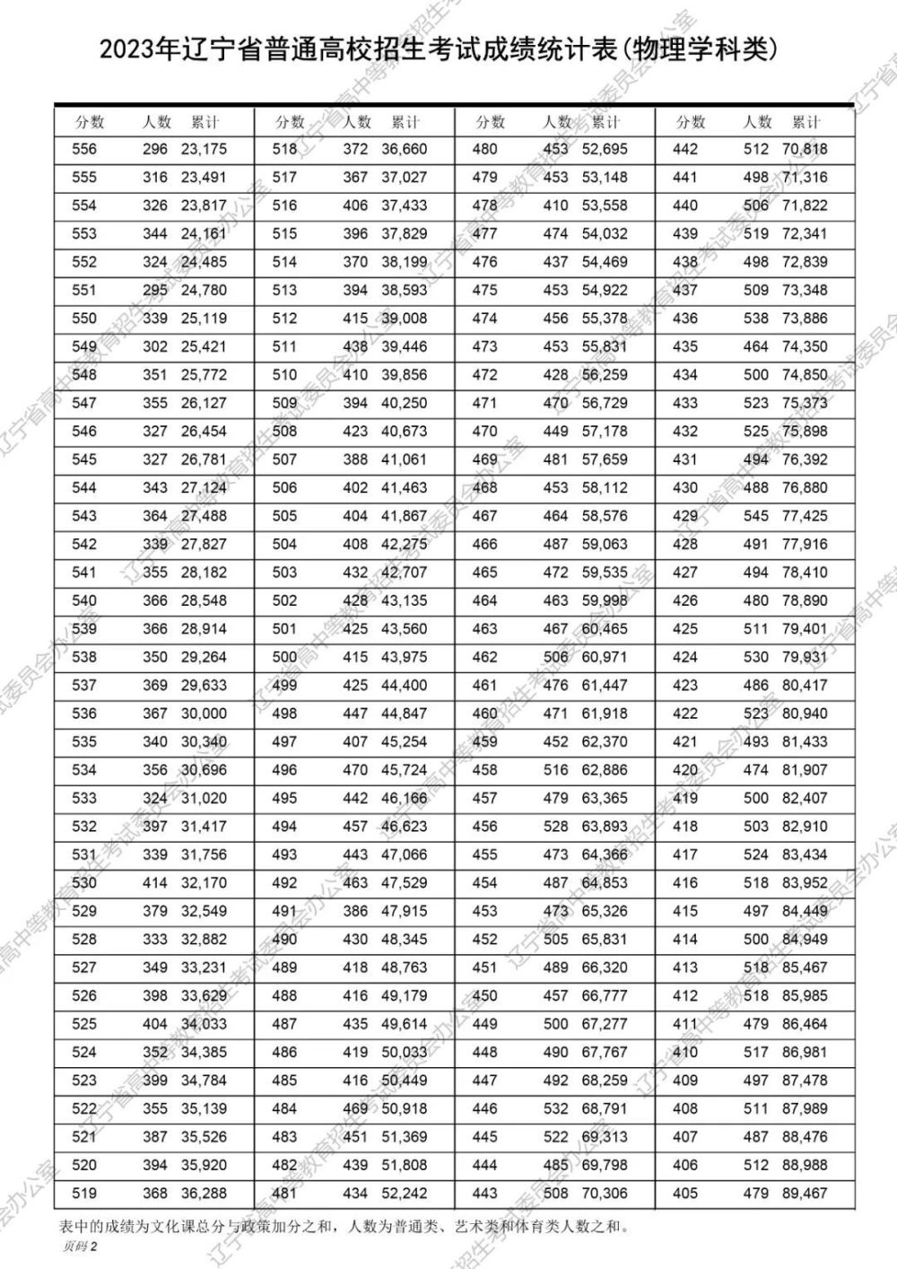 kai云体育app官方下载入口V4.1专业版