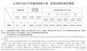 赚钱游戏appV1.4专业版