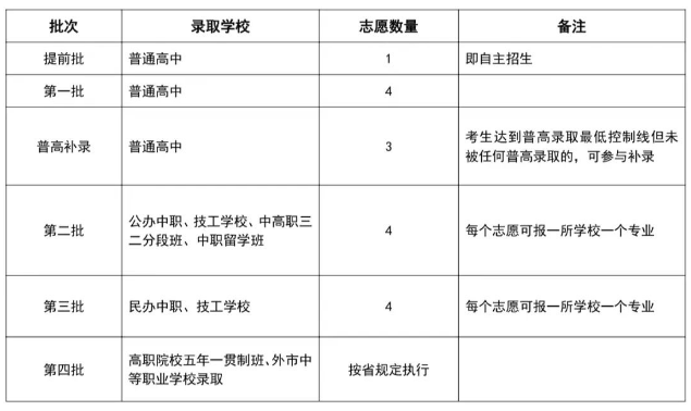 贵州药材APP