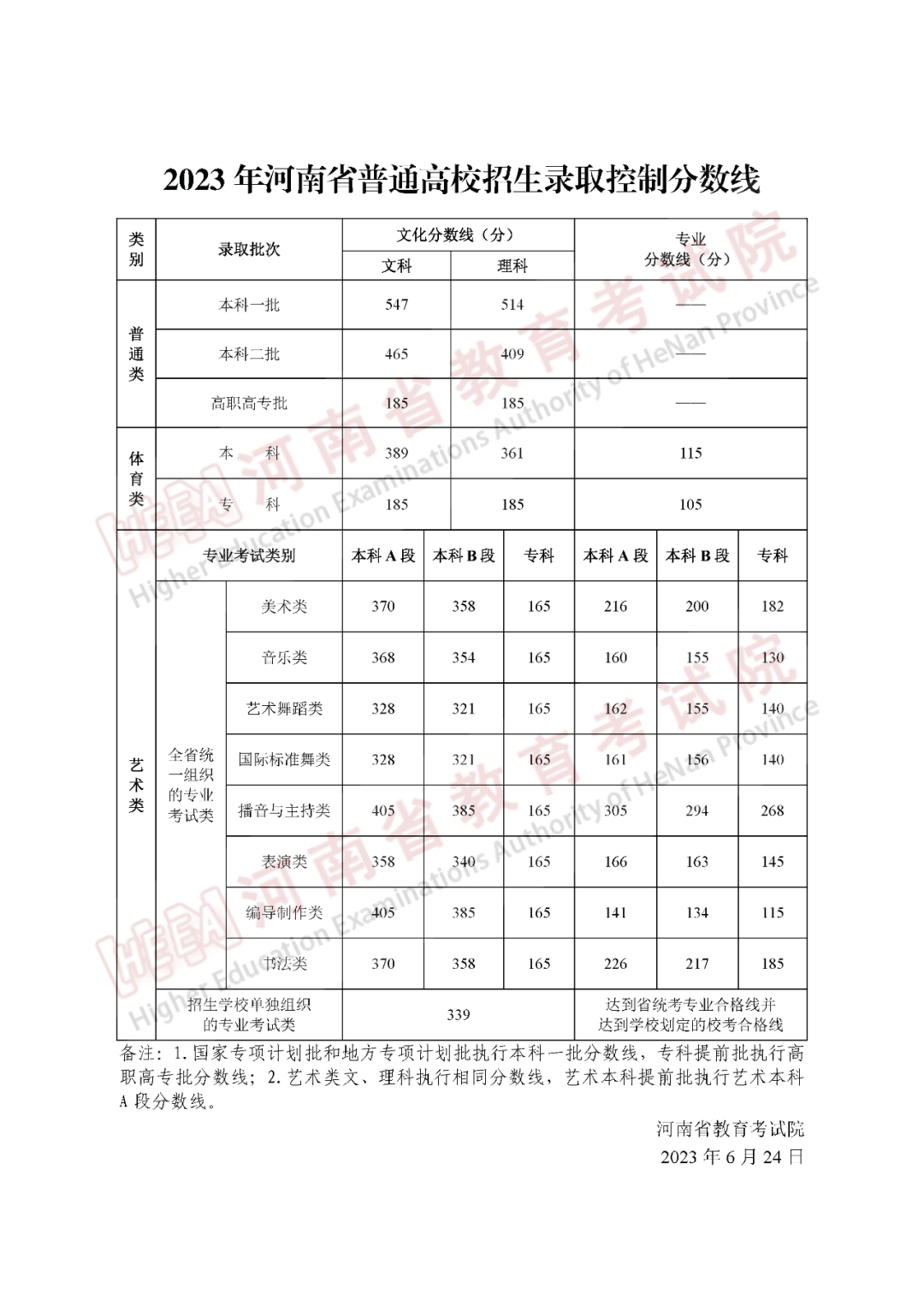 贵州药材APP