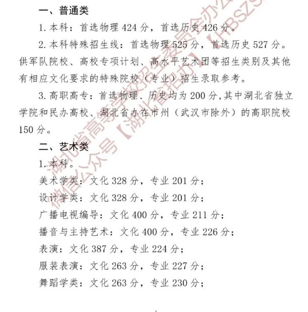 贵州药材APP