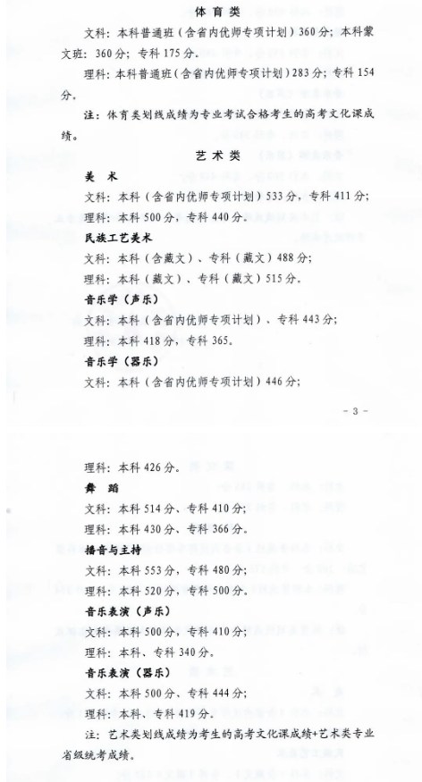 迅雷看看HD